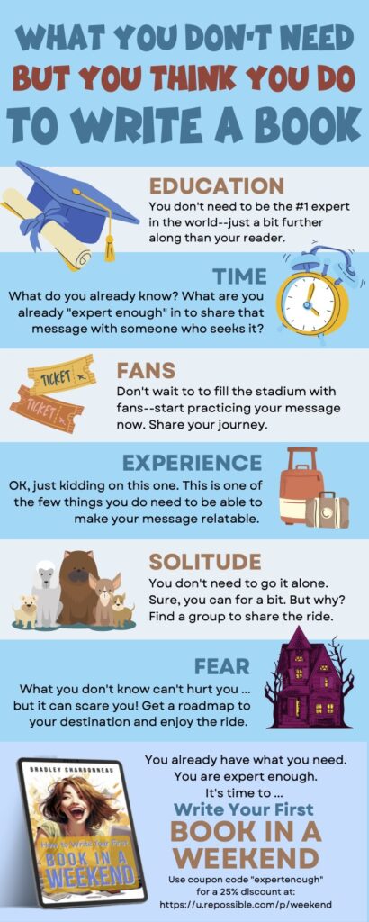 What You Don't Need--But Think You Do--To Write a Book