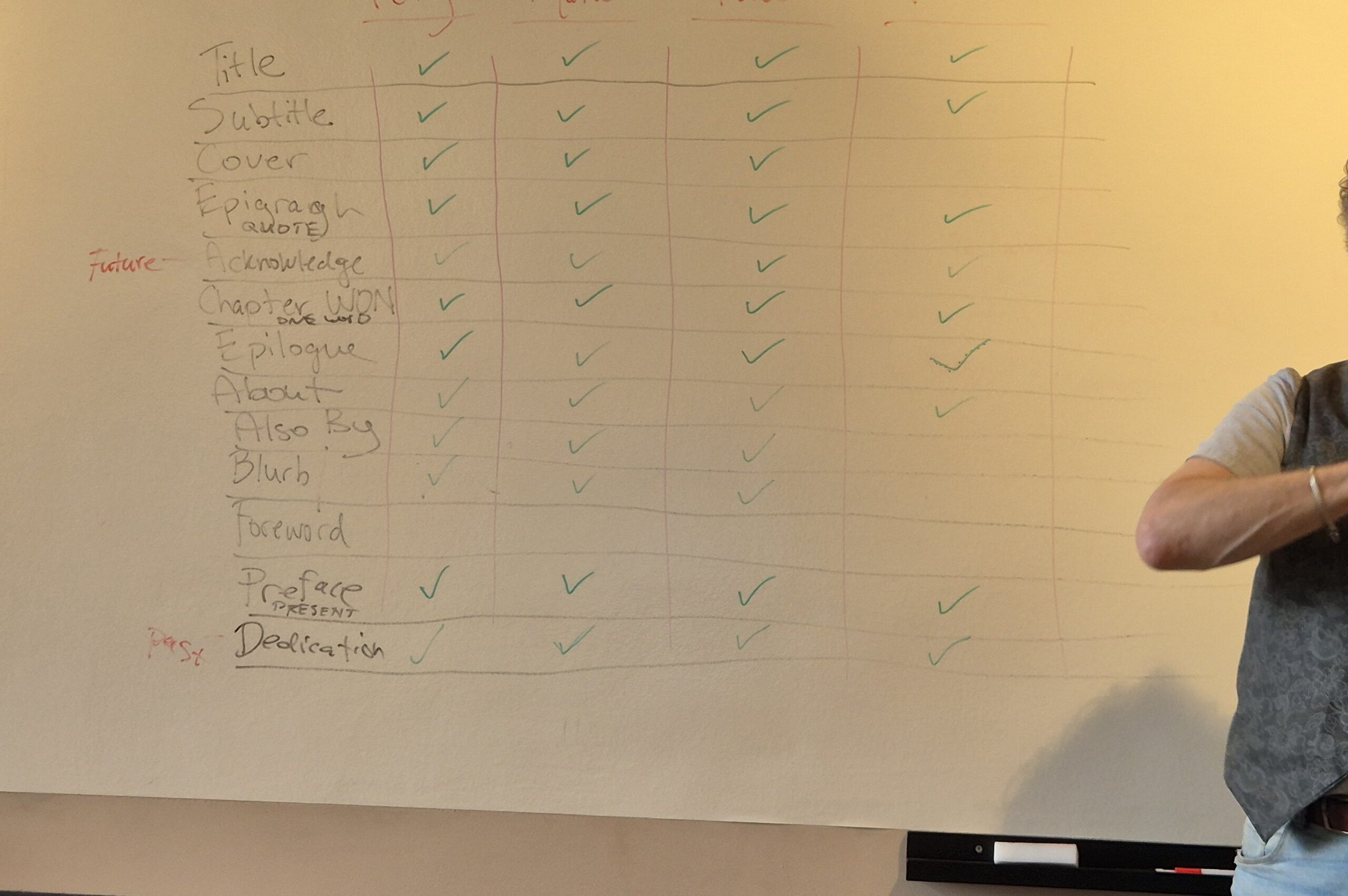 Live, In-Person Workshop Live, In-Person Workshop